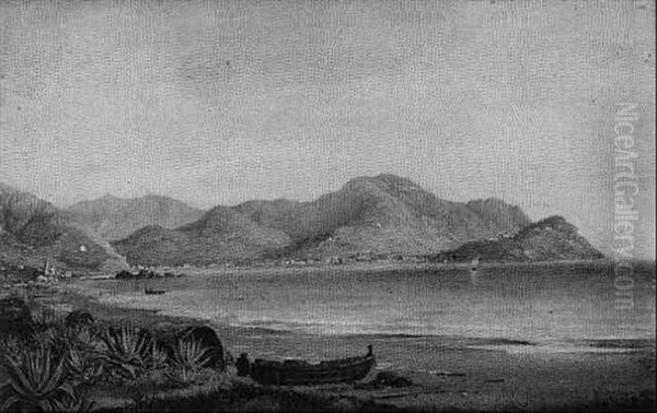 On The Mediterranean Coast Oil Painting by Edward William Cooke
