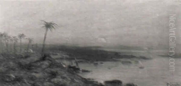 Nil-landschaft Bei Sonnenuntergang Oil Painting by Heinrich Gogarten