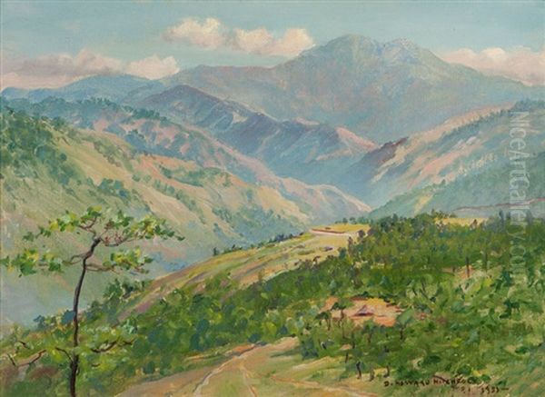 House In A Tropical Landscape Oil Painting by David Howard Hitchcock