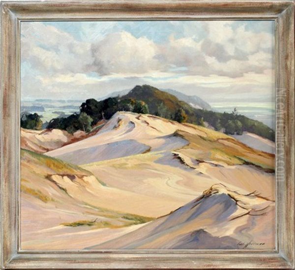 Off The Trail Of The Westwind Oil Painting by Carl Hoerman