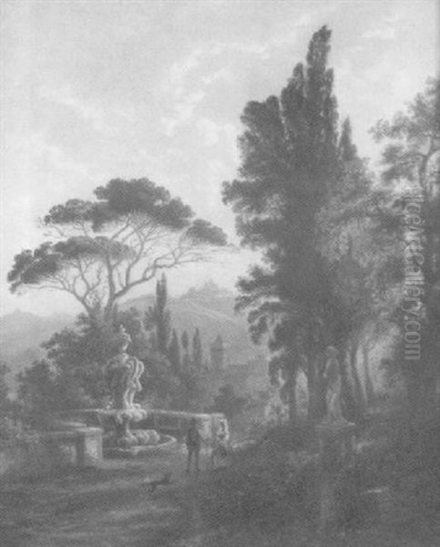 Blick Auf Die Villa D'este Im Abendsonnenlicht Oil Painting by Henry Jackel