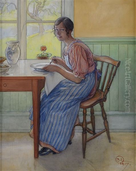 Svea I Rattarebostadens Kok Pa Spadarvet Oil Painting by Carl Olof Larsson