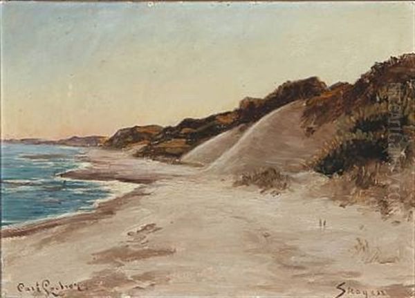 Efter Solnedgang. Sonderstrand Oil Painting by Carl Ludvig Thilson Locher