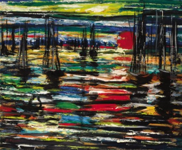 Sunset On The Bay Oil Painting by Filip Malyavin