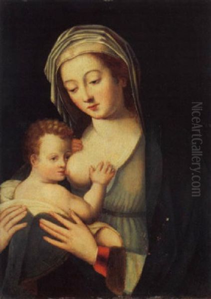 Madonna Mit Kind Oil Painting by Master of the Parrot