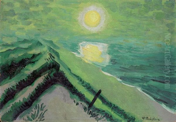 Kuste Oil Painting by Max Pechstein