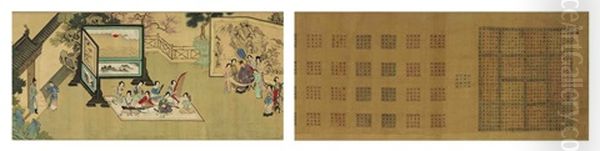 Palindrome And Ladies In Garden Court (+ Calligraphy By  Guan Dausheng (attributed), Verso) Oil Painting by  Qiu Ying