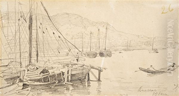 Volsk Oil Painting by Repin Iliya