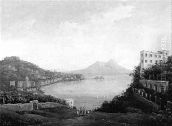 Blick Auf Die Bucht Von Neapel Oil Painting by Hubert Sattler