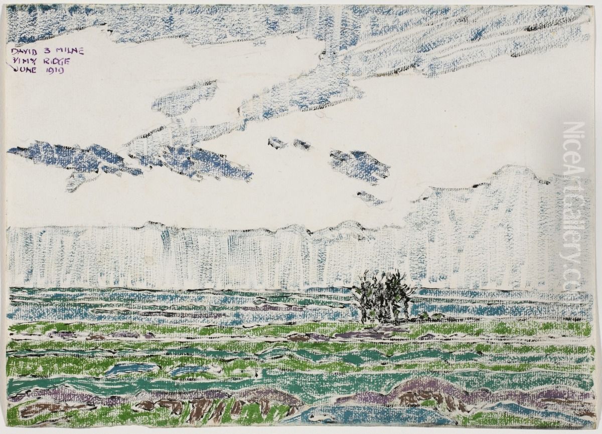 The Nine Elms Oil Painting by David Milne