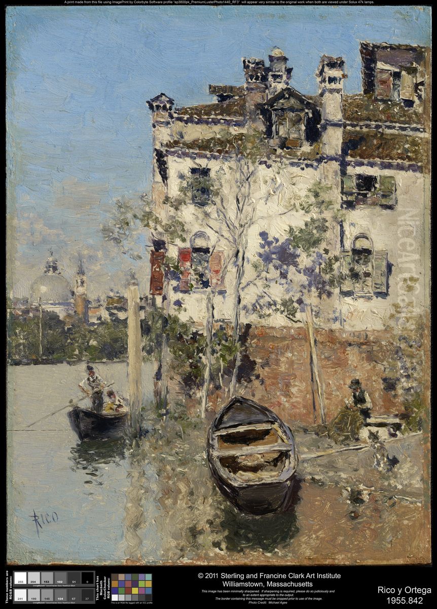 Venice, House on the Canal Oil Painting by Martin Rico
