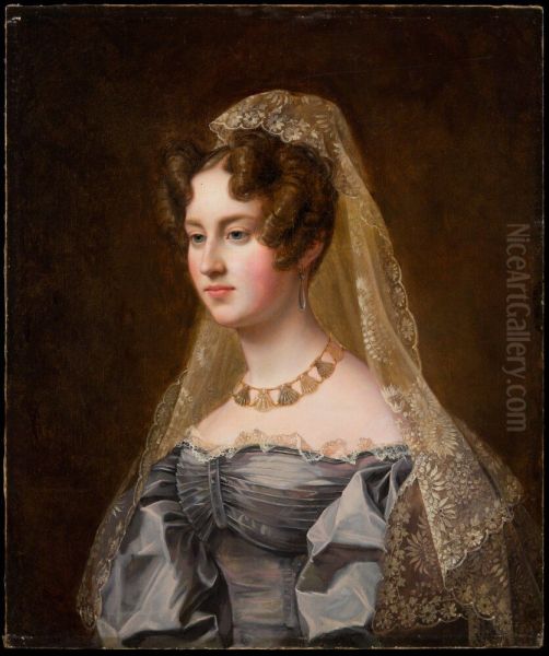 Unknown woman Oil Painting by Olof Johan Sodermark