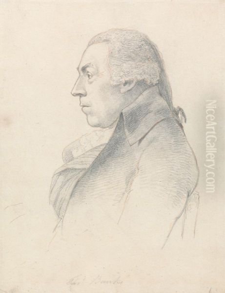 Thomas Banks, the Sculptor Oil Painting by William Daniell RA