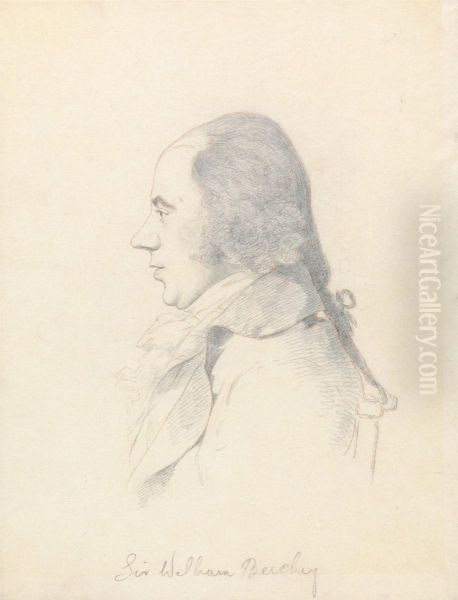 Portrait of Sir William Beechey Oil Painting by William Daniell