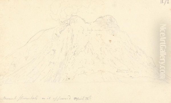 Mount Stromboli As It Appeared April 26th 1803 Oil Painting by Robert Smirke