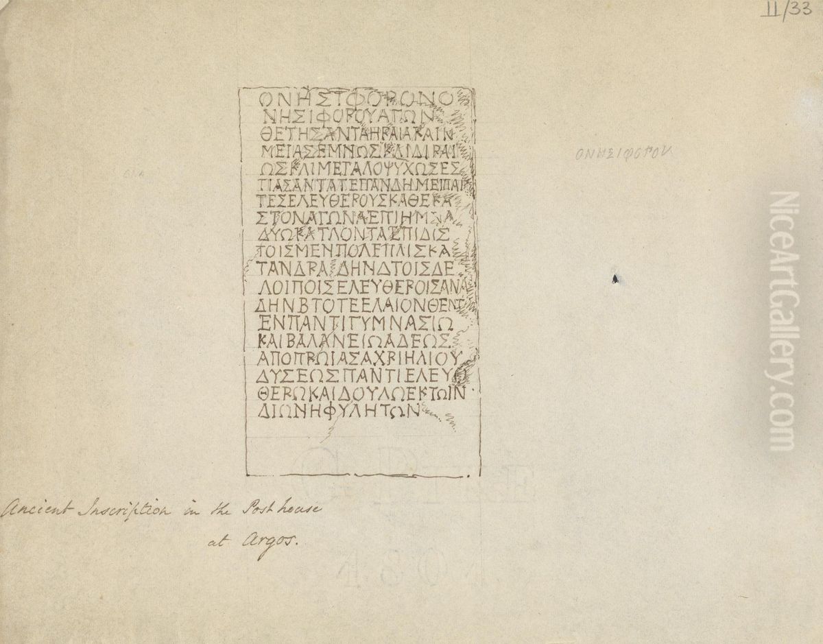 Ancient Inscription in the Post House at Argos Oil Painting by Robert Smirke