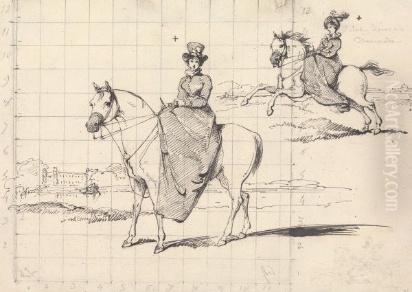 Lady Louisa Duncombe on Horseback Oil Painting by George Chinnery