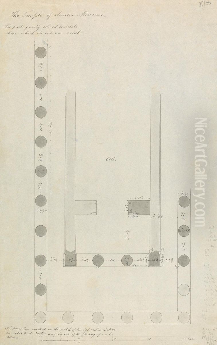 Architectural Drawing of the Temple of Sunias Minerva Oil Painting by Robert Smirke