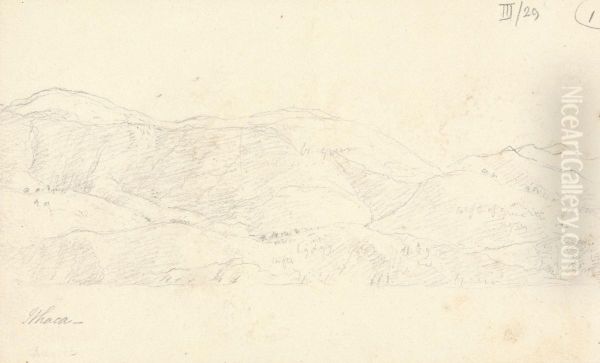 Ithaca Oil Painting by Robert Smirke
