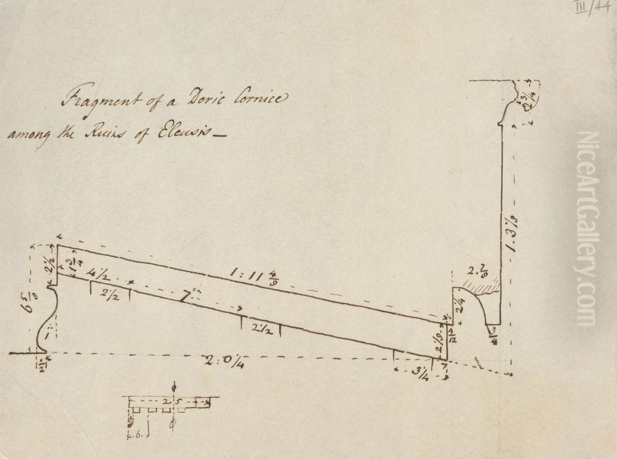Fragment of a Doric Cornice Among the Ruins of Eleusis Oil Painting by Robert Smirke