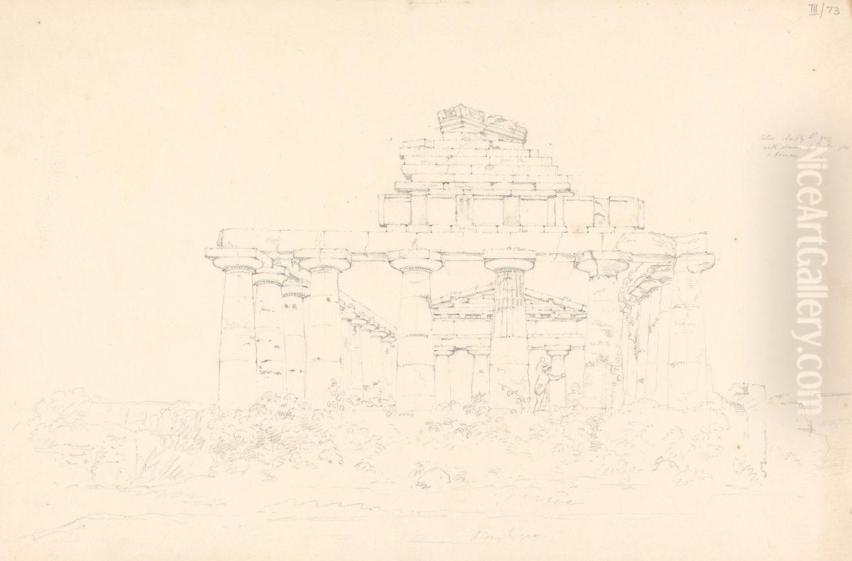 Temple of Athena Oil Painting by Robert Smirke