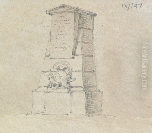 Study of a Gravstone With Plaque Oil Painting by Robert Smirke