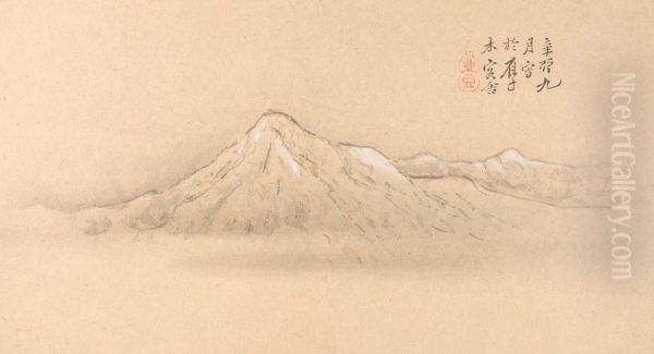 One of Six Views of Atsugi Oil Painting by Watanabe Kazan