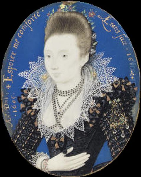 Portrait of a Young Lady Oil Painting by Nicholas Hilliard