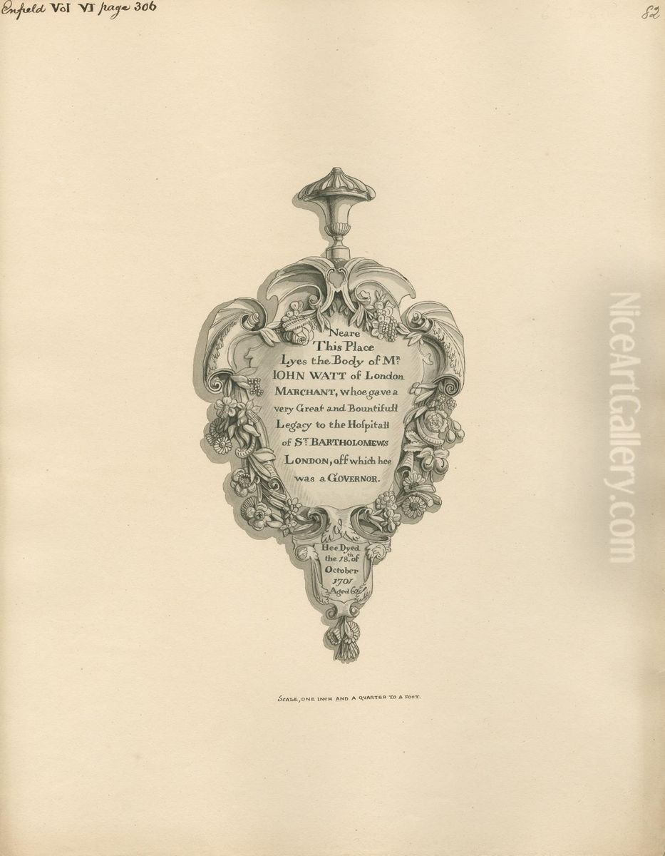 Memorial to John Watt from Enfield Church Oil Painting by Daniel Lysons