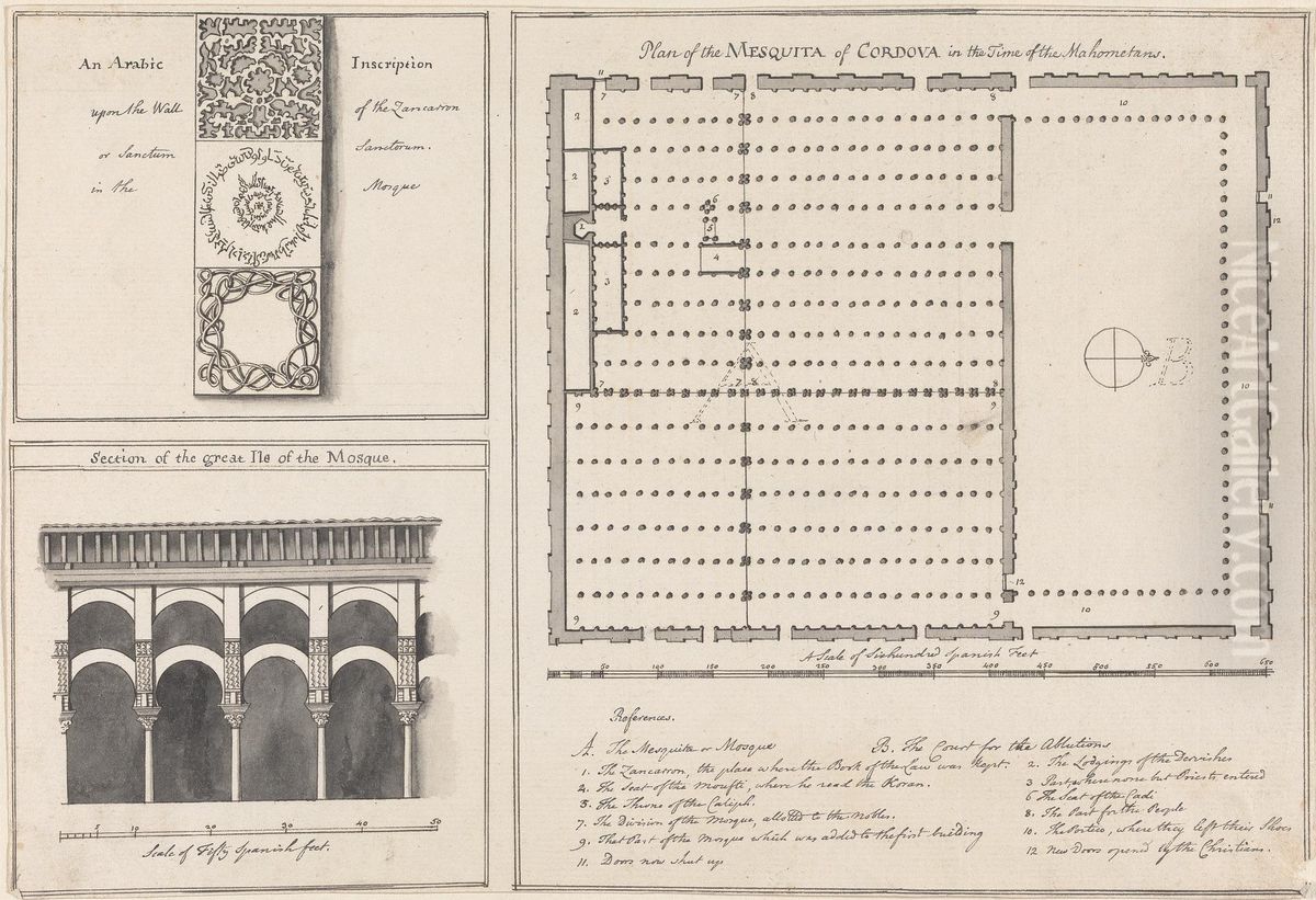 Plan of the Mesquita of Cordova Oil Painting by Henry Swinburne