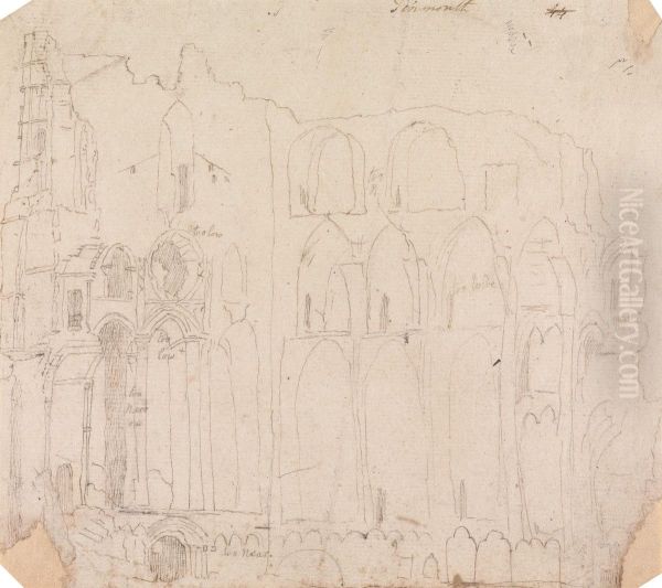 Tynemouth Castle and Priory, England Oil Painting by Henry Swinburne