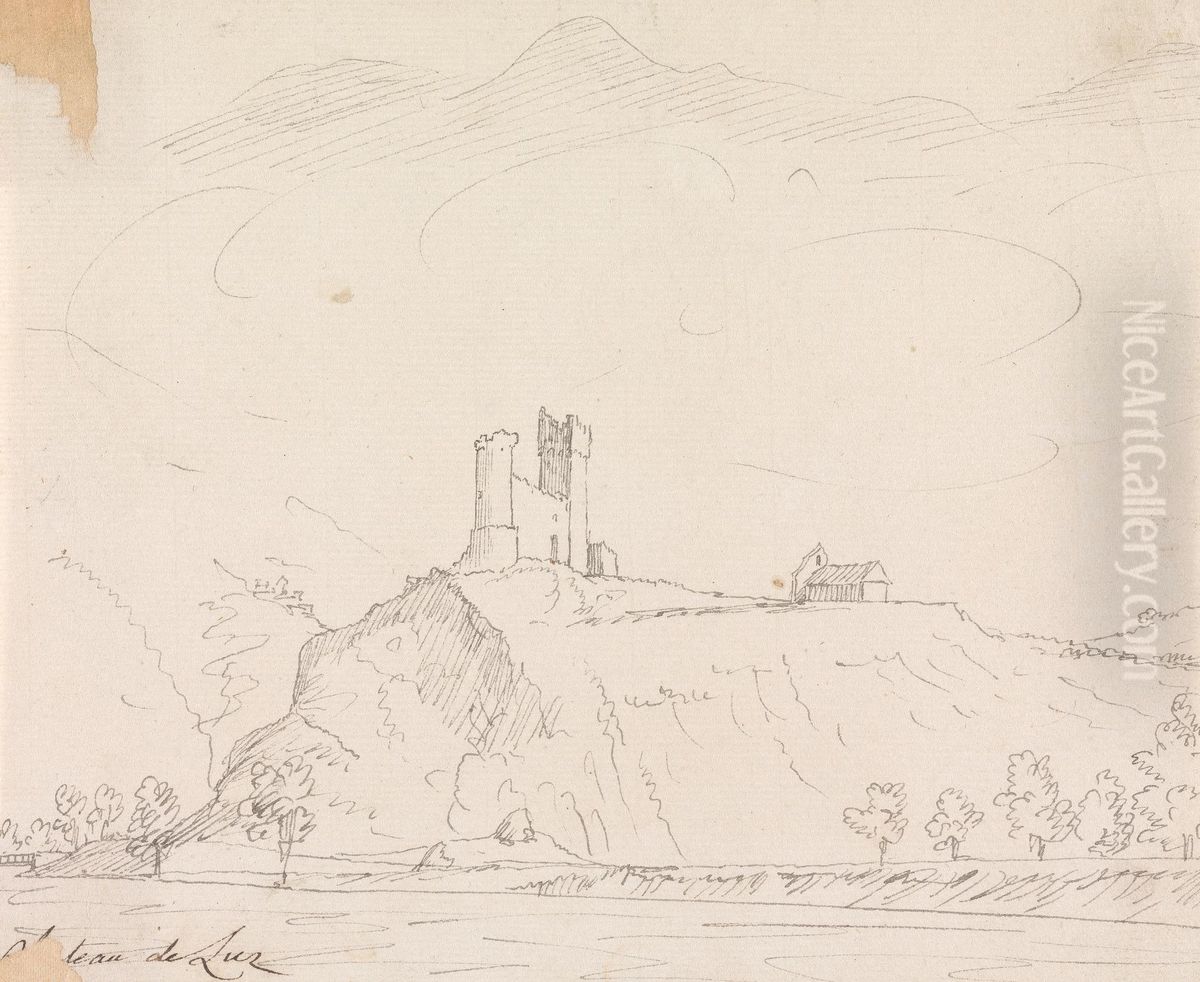 Chateau Sainte-Marie, France Oil Painting by Henry Swinburne