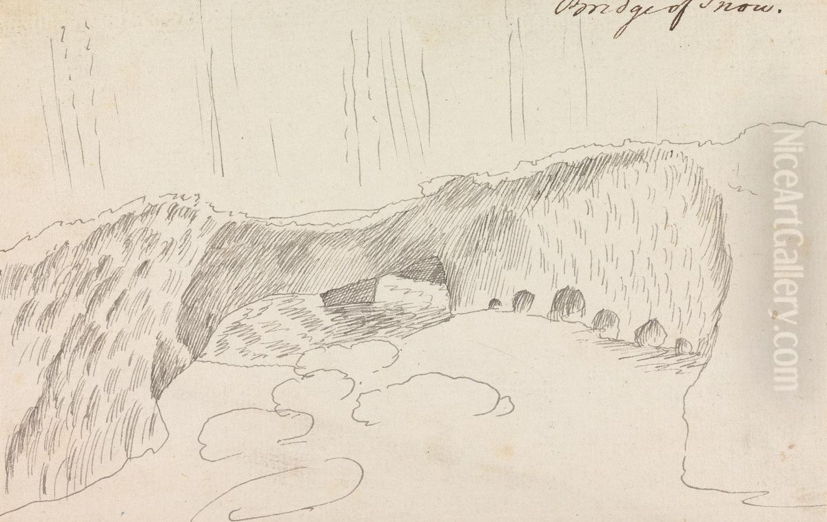 Bridge of Snow Oil Painting by Henry Swinburne