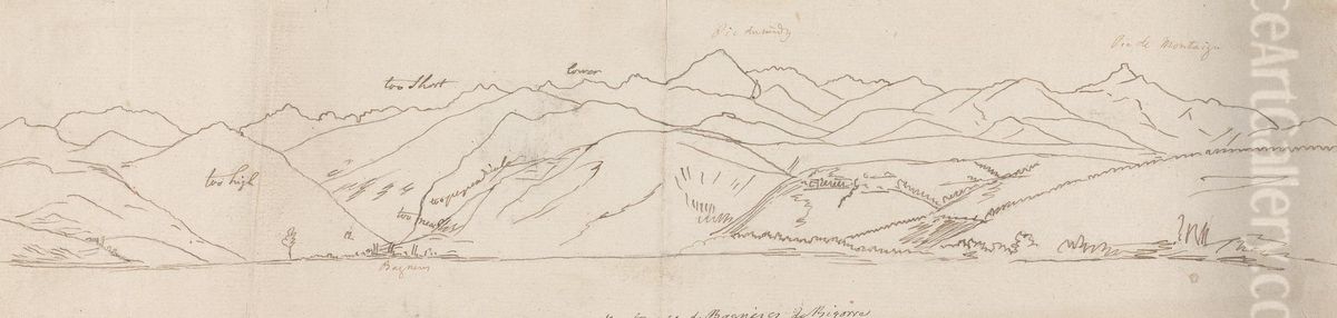 Mountains of Bagneres-de-Bigorre Oil Painting by Henry Swinburne