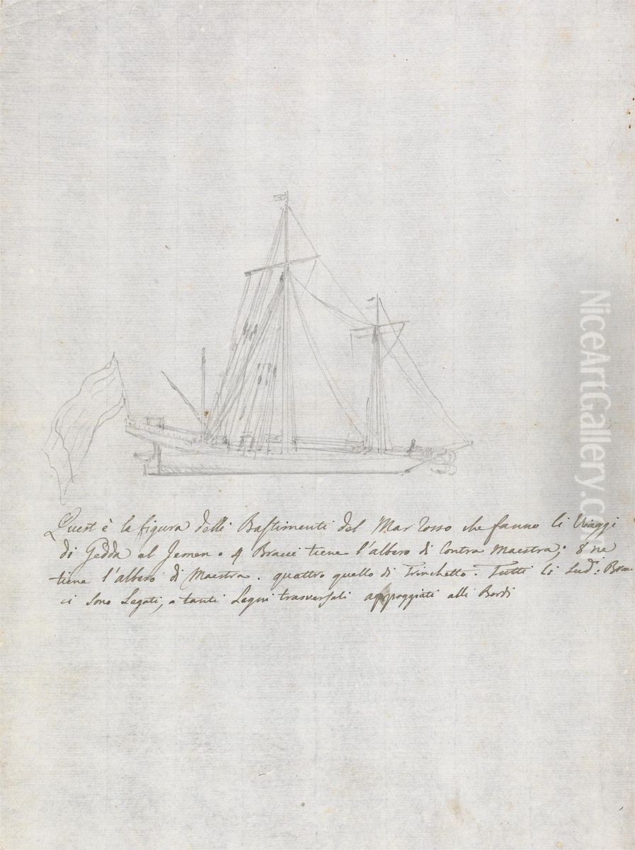 Study of a Ship Oil Painting by James Bruce