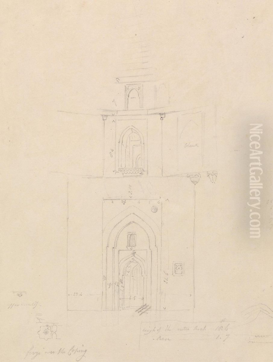 Architectural Study Oil Painting by Thomas Daniell