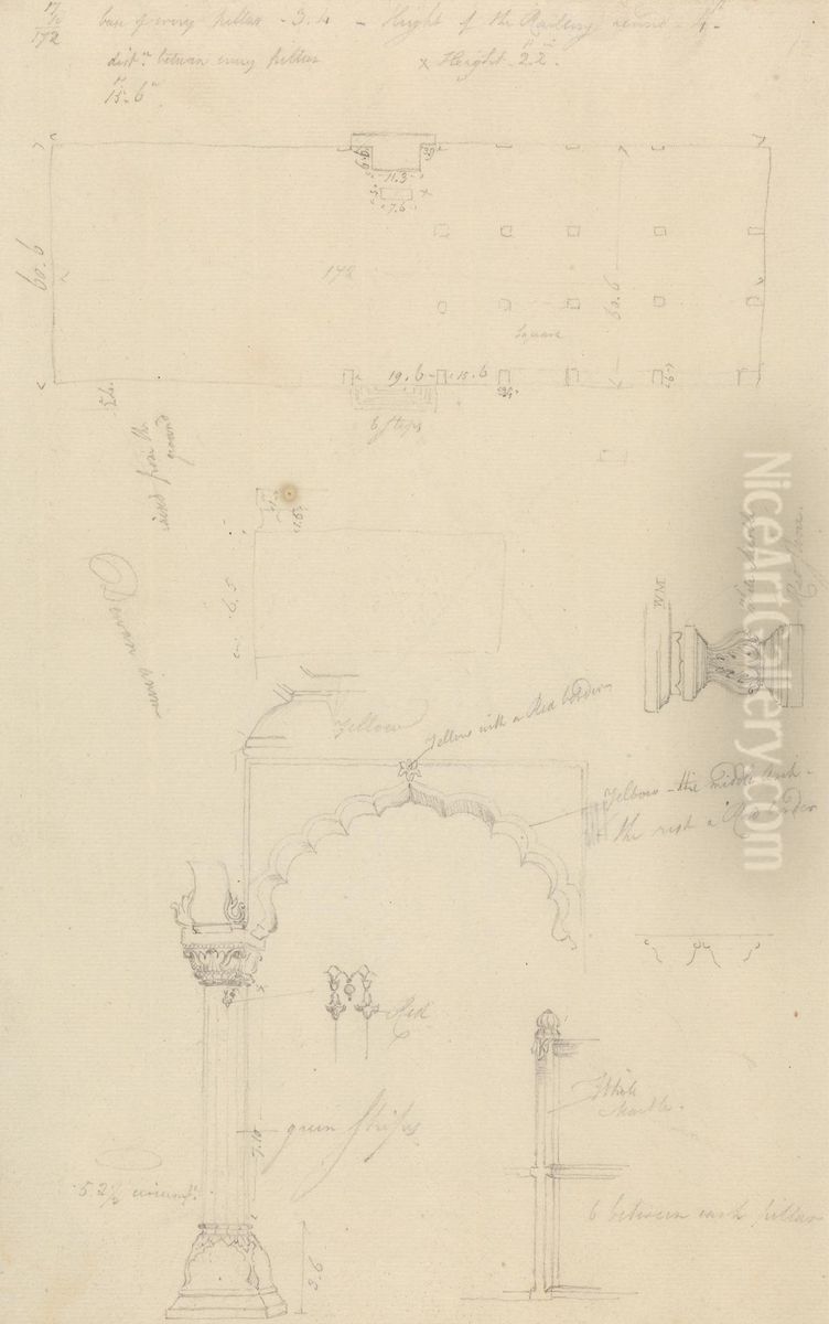 Architectural Diagrams and Studies Oil Painting by Thomas Daniell