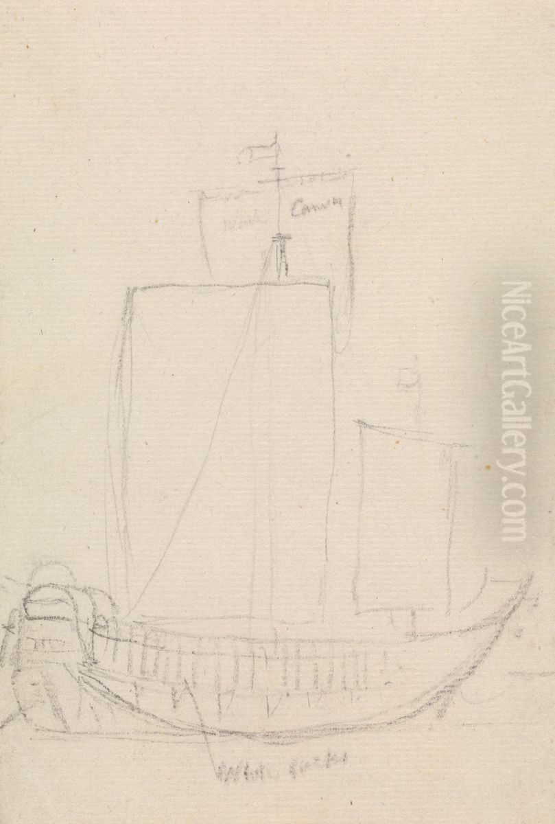 Boat Sketch Oil Painting by Thomas Daniell