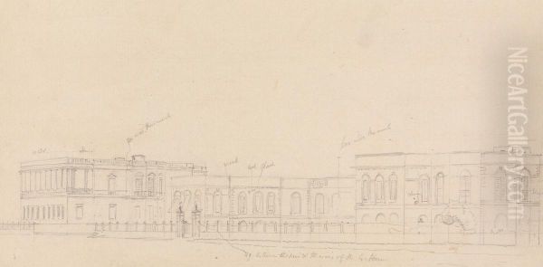 Architectural Study Oil Painting by Thomas Daniell