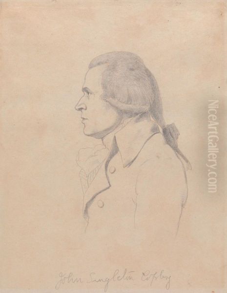John Singleton Copley Oil Painting by William Daniell RA