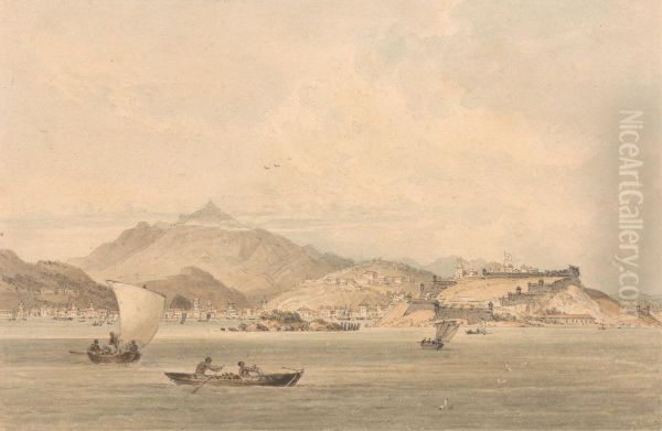 A View of the Coast of China Oil Painting by William Alexander