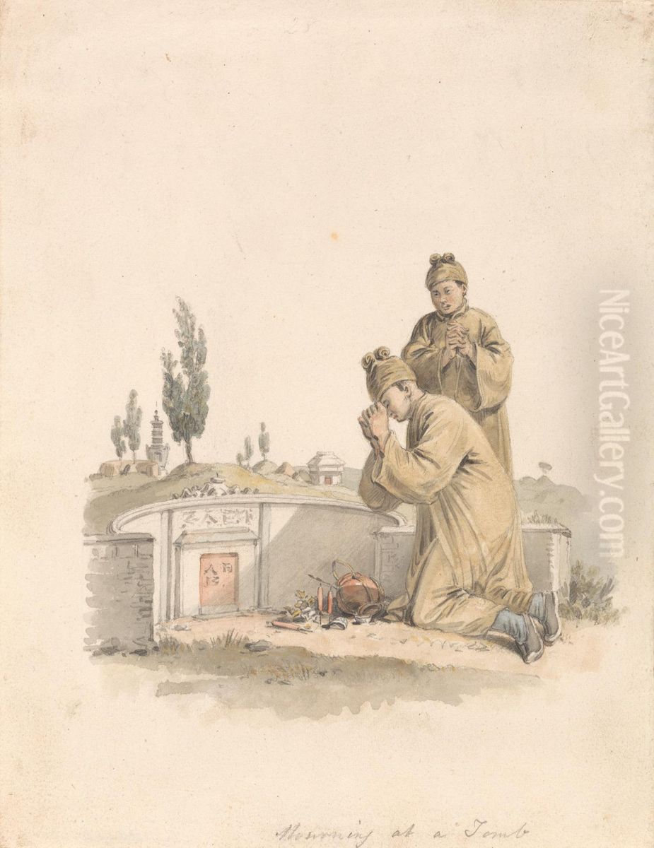 Mourning at a Tomb Oil Painting by William Alexander