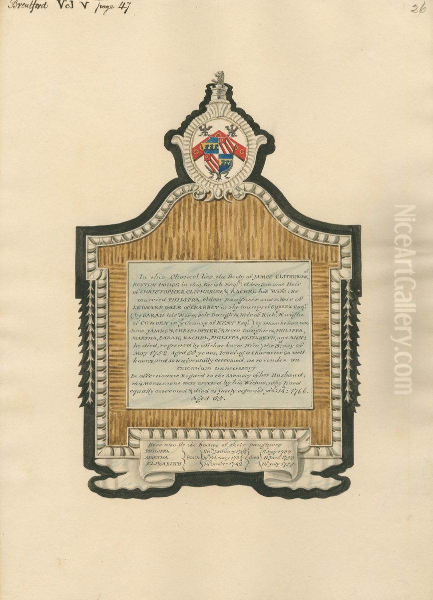 Memorial to James Clitherow and his daughters Philippa, Martha and Elizabeth from Brentford Church Oil Painting by Daniel Lysons