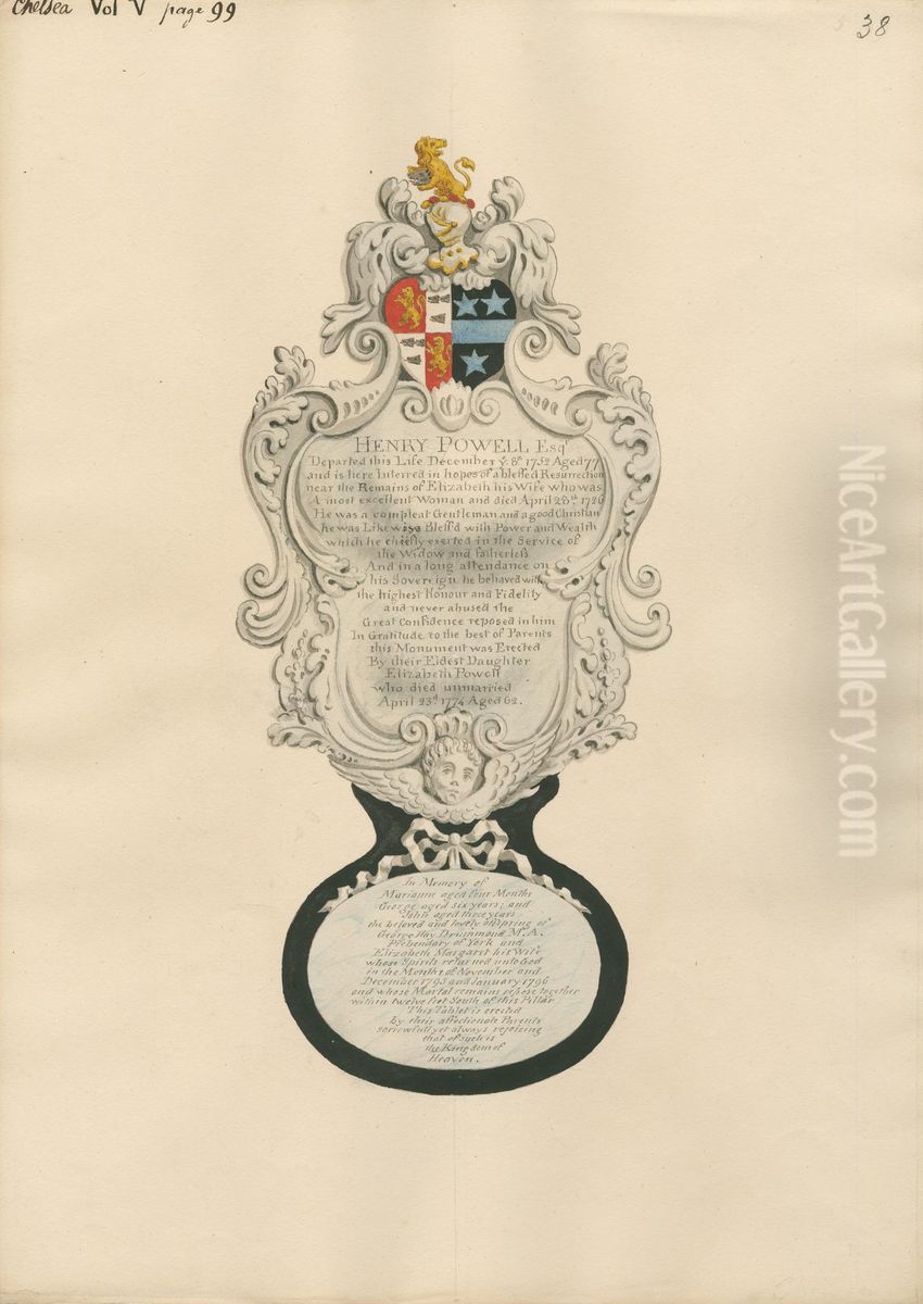 Memorial to Henry Powell and his Daughter, Elizabeth, also of Marianne, George and John Hay Drummond Oil Painting by Daniel Lysons