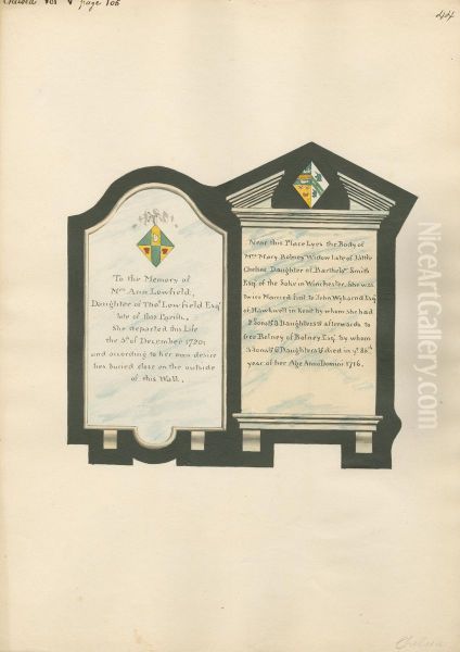 Memorial to Mrs. Anne Lowfield and Mrs. Anne Bolney from Chelsea Church Oil Painting by Daniel Lysons