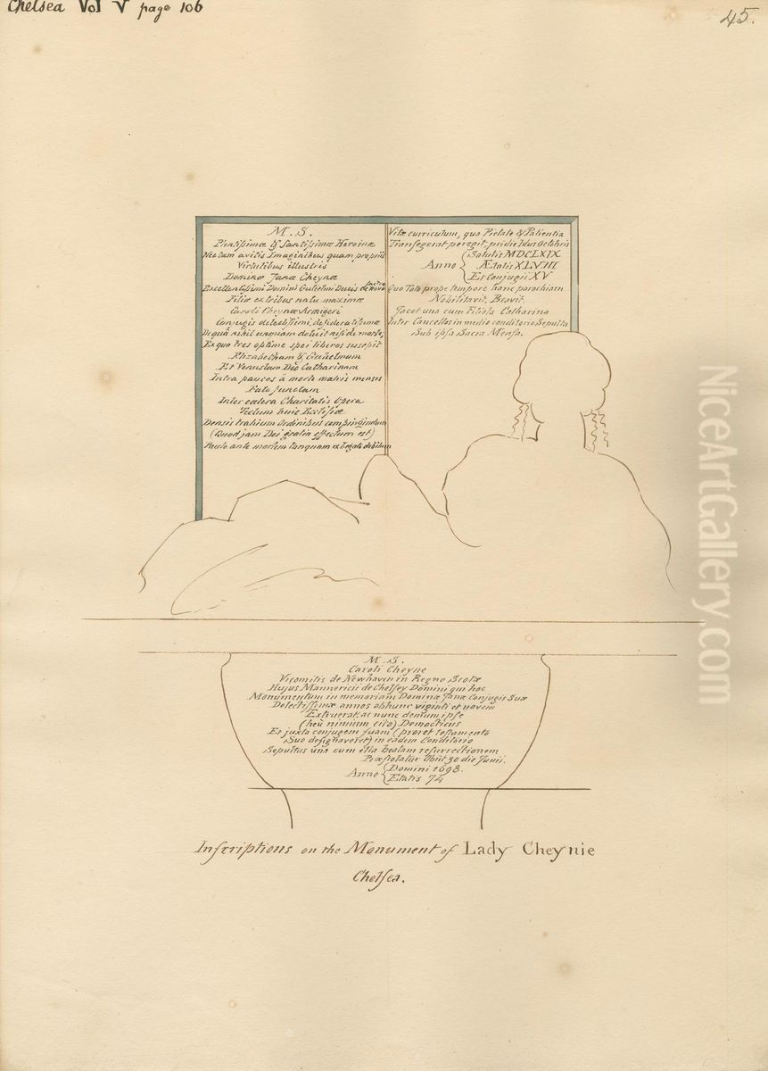 Monument of Lady Cheynie of Chelsea Oil Painting by Daniel Lysons