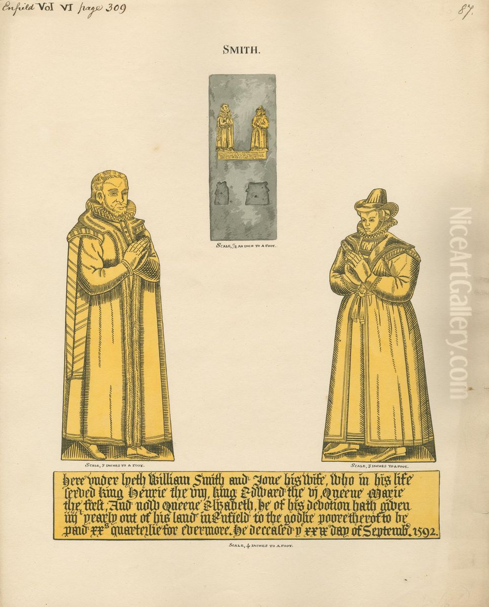 Brass Plate for William and Jane Smith from Enfield Church Oil Painting by Daniel Lysons