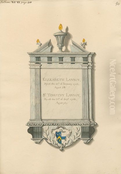 Memorial to Elizabeth and Sir Timothy Lannoy from Hammersmith Chapel of Ease Oil Painting by Daniel Lysons