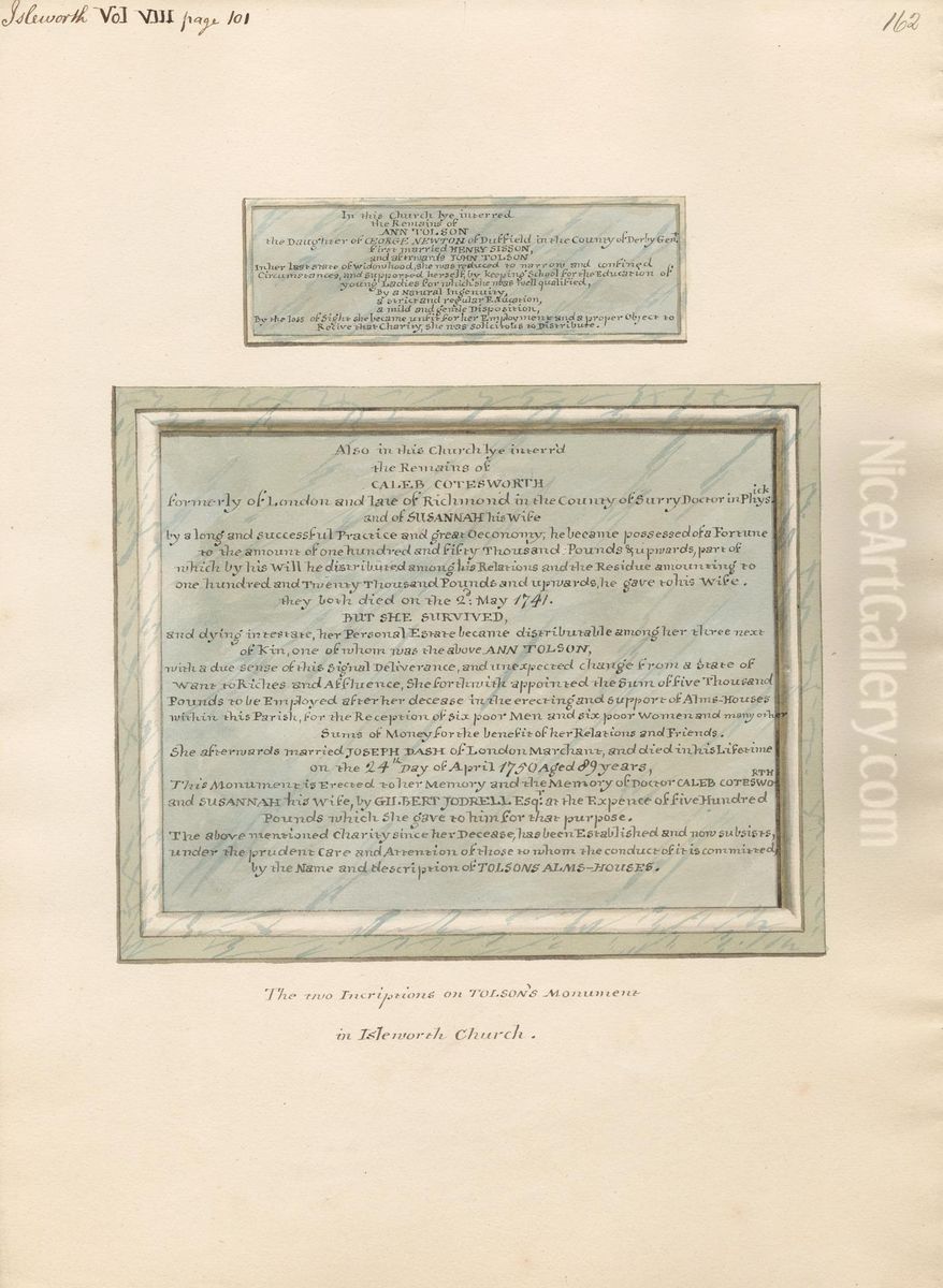 Inscription to Ann Tolson, Caleb Cotesworth and Susannah Cotesworth from Isleworth Church Oil Painting by Daniel Lysons