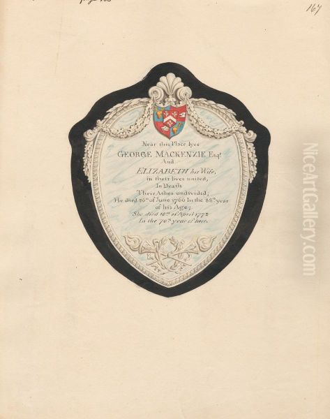 Memorial to George and Elizabeth MacKenzie from Kensngton Church Oil Painting by Daniel Lysons